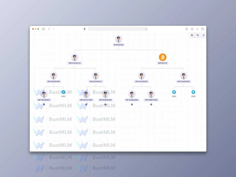 Jasa Pembuatan Website Multi Level Marketing (website MLM) okk