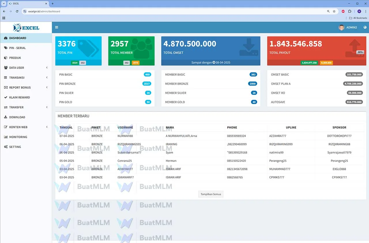Jasa Website MLm Garani Selamanya Oke Gud