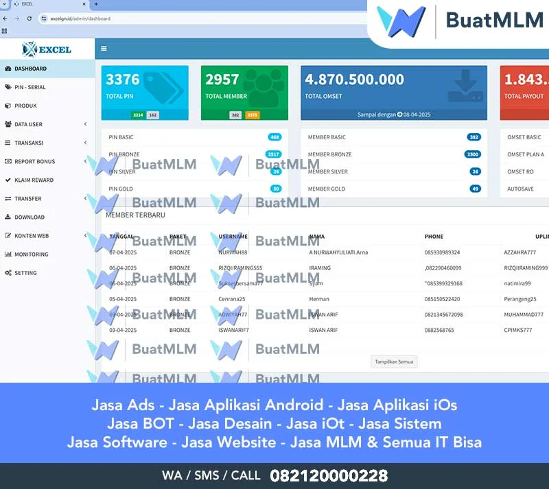 Pembuatan Website MLM Gorontalo